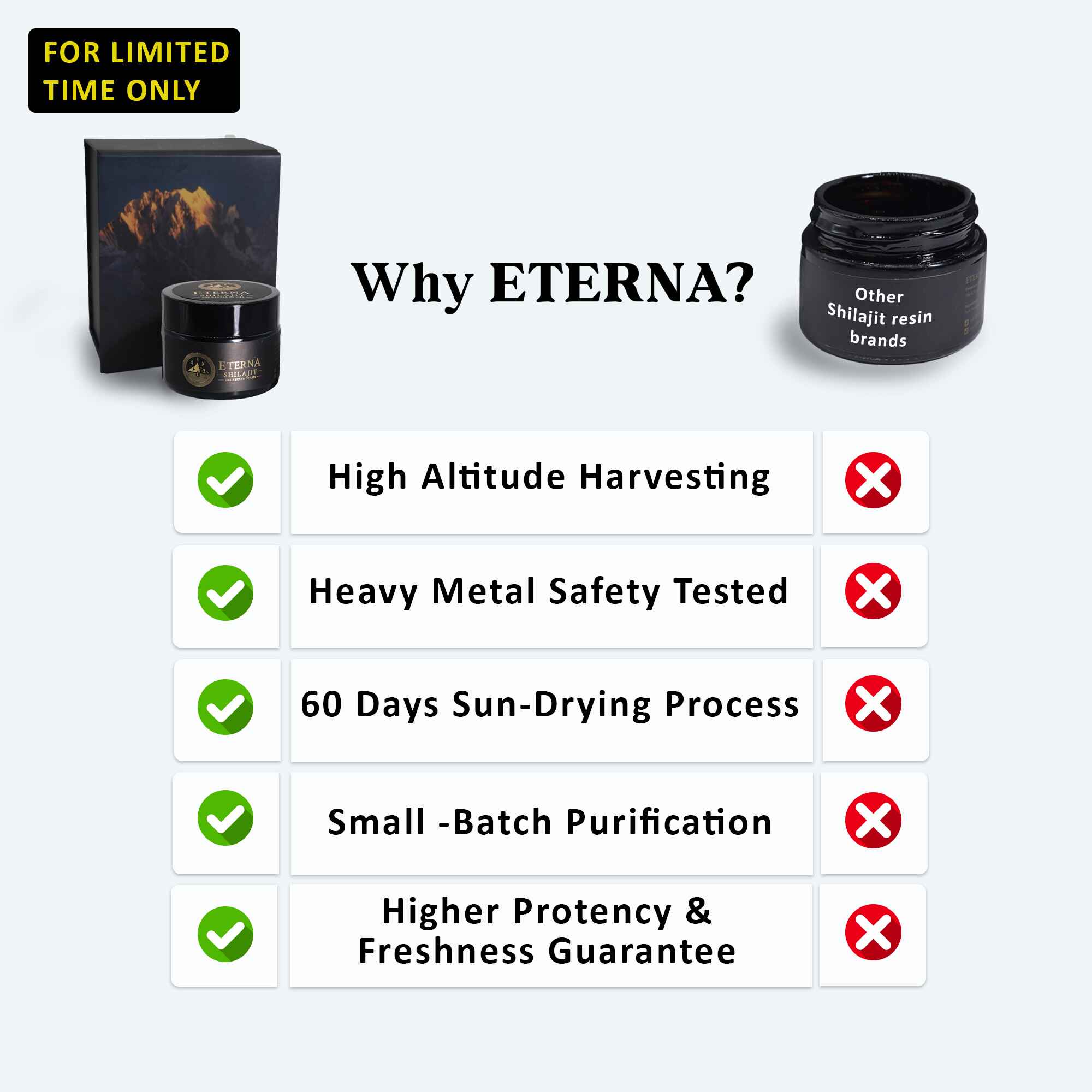 Premium Himalayan Shilajit